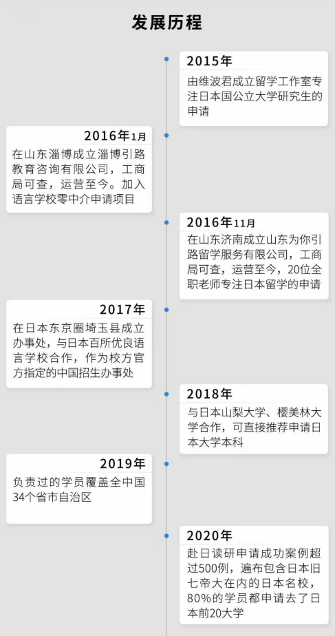 推薦 国 校 公立 指定 大学