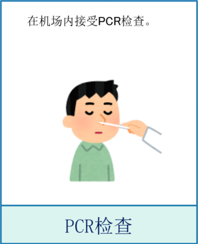 《日本新规入境手册》插画图，通俗易懂