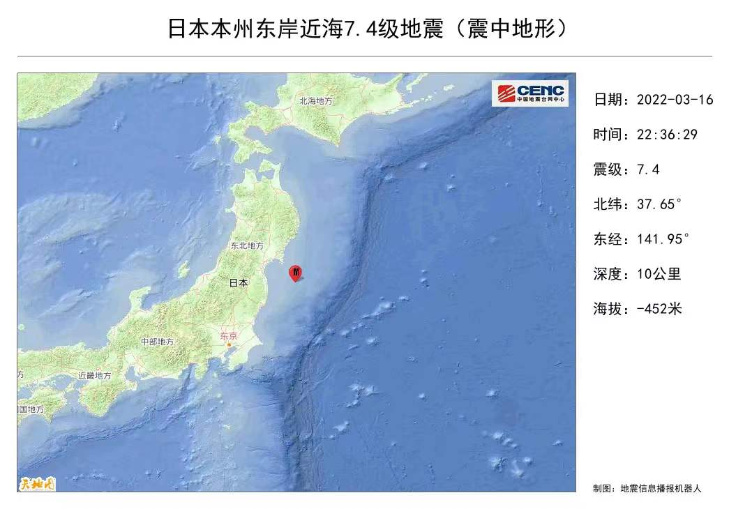 日本深夜突发 7.4 级海域地震，遇事可拨打这些电话求助