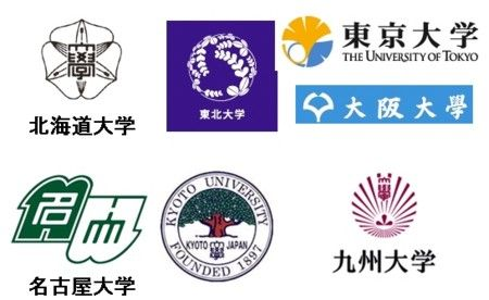 高中生要考上日本前10大学的本科，留考要多少分？
