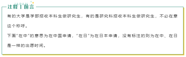 【提醒】2024年10月日本国公立大学研究生出愿时间，错过将等来年！