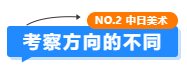 【中日美术对比】日本大学美术考试方向大揭秘：究竟有哪些不同？