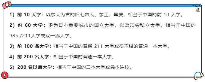 日本前100名大学名单，有你想去的么？